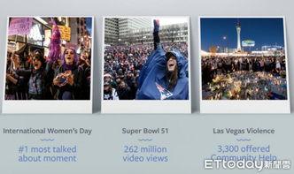 世界热门话题2017,科技革新、政治风云与经济变革